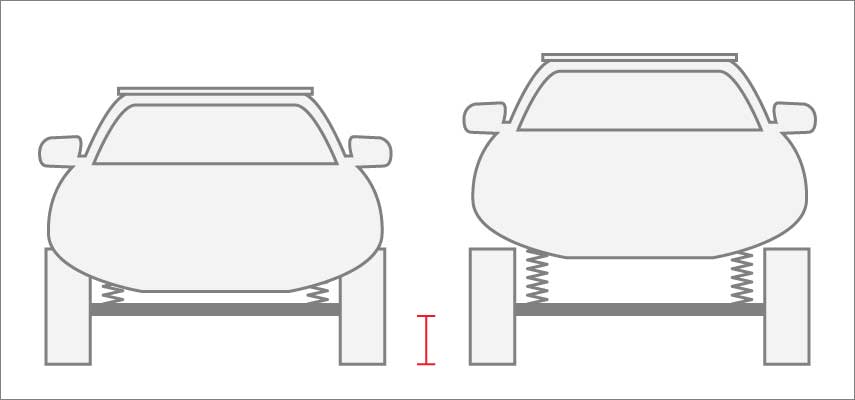 4wd suspension lift diagram